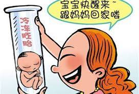 试管婴儿移植