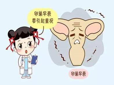 西宁不孕不育